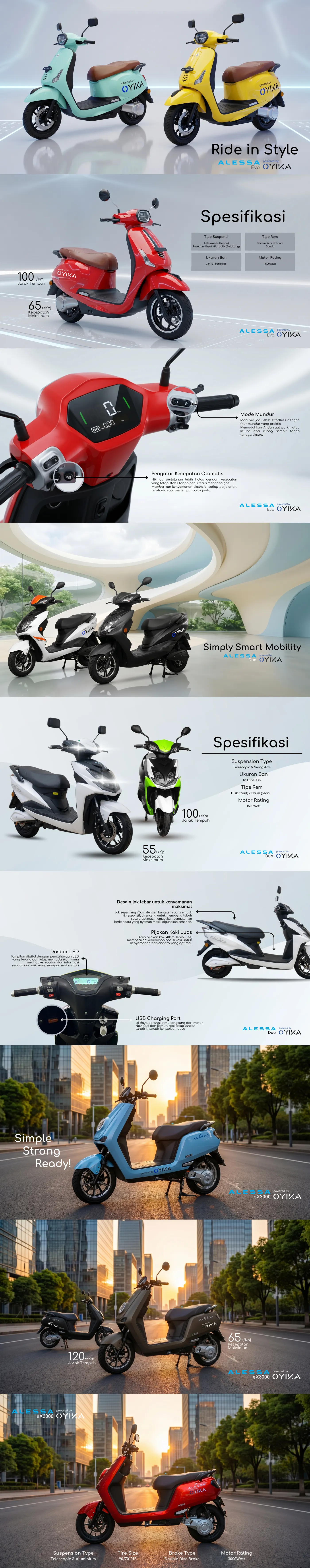 katalog motor listrik oyika bagian 2